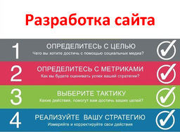 Разработка сайта – первые шаги