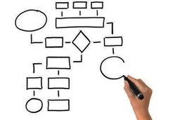 Корпоративный портал который заметят