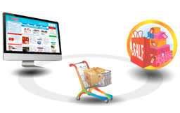 Сайт витрина которая дает эффект