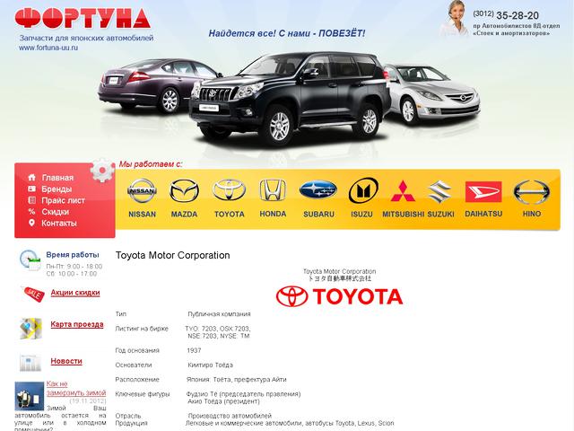 Фортуна / Разработка сайта