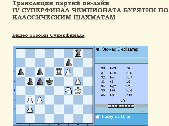 IV Супер-финал Республики Бурятия по классическим шахматам