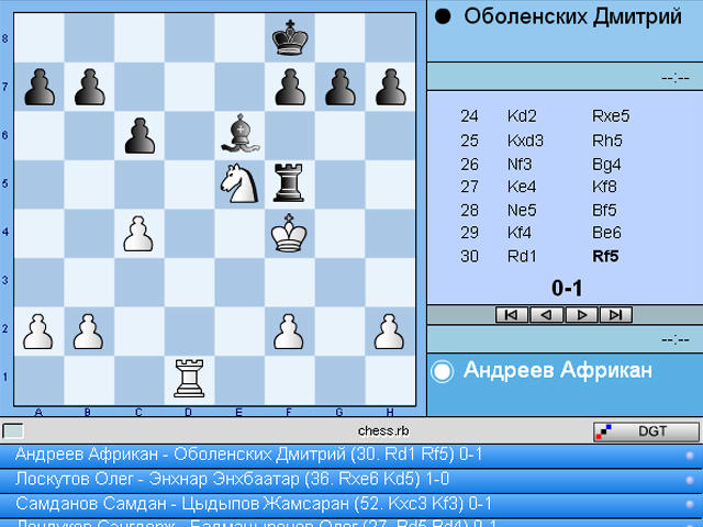 V Супер-финал Республики Бурятия по классическим шахматам 