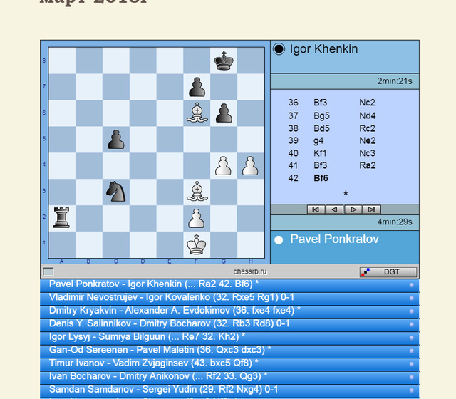 Шахматные партии он-лайн. РАПИД ГРАН ПРИ 2018 - XVI шахматный фестиваль. 