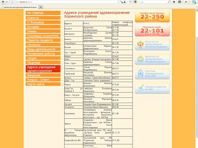 Муниципальное лечебно-профилактическое учреждение Хоринская центральная районная больница / разработка сайта.