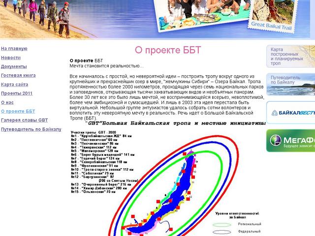 Большая Байкальская Тропа / создание сайта